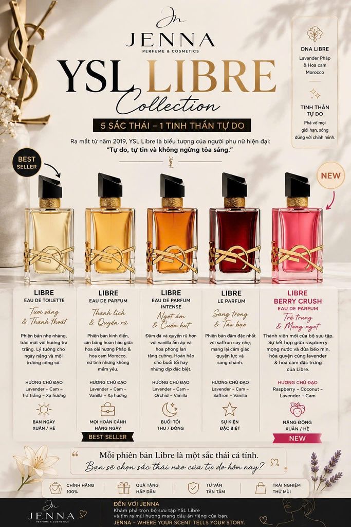 YSL Libre Collection: Khám Phá 5 Sắc Thái Của Nữ Tính Hiện Đại