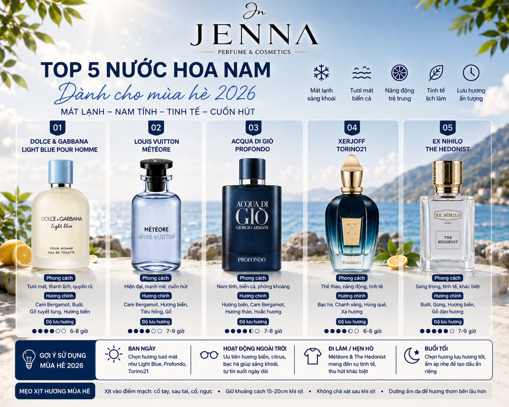TOP 5 nước hoa nam dành cho mùa hè 2026