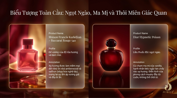 nuoc-hoa-xa-huong-la-gi-4