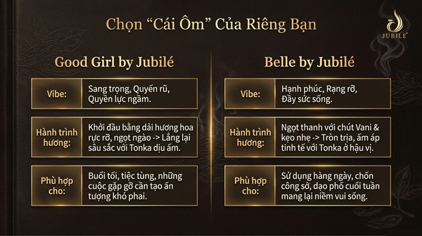 nuoc-hoa-mui-dau-tonka