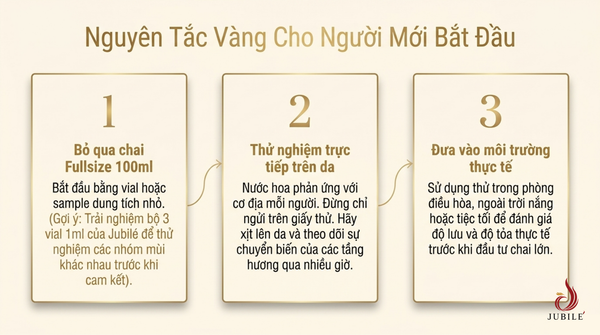 top-10-nuoc-hoa-unisex-thom-lau-dang-trai-nghiem-nam-2026