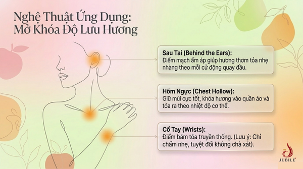 top-20-nuoc-hoa-mui-hoa-qua-thom-lau-de-dung-gia-tot