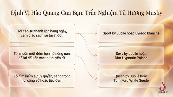 nuoc-hoa-xa-huong-la-gi-4