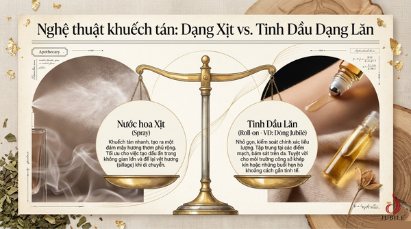 top-10-nuoc-hoa-mui-go-quyen-ru-cho-ca-nam-va-nu