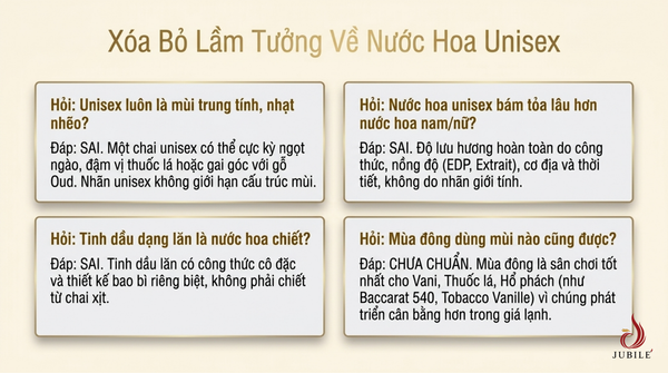 top-10-nuoc-hoa-unisex-thom-lau-dang-trai-nghiem-nam-2026
