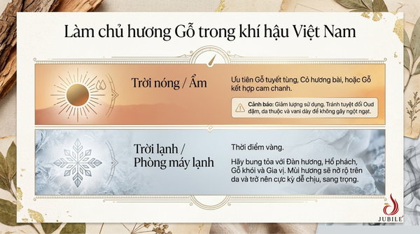 top-10-nuoc-hoa-mui-go-quyen-ru-cho-ca-nam-va-nu