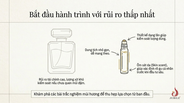 nuoc-hoa-niche-la-gi