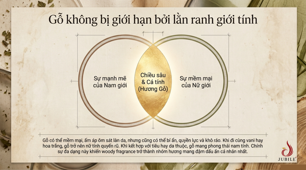 top-10-nuoc-hoa-mui-go-quyen-ru-cho-ca-nam-va-nu
