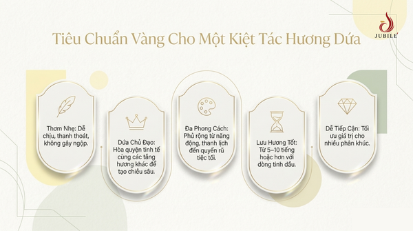 top-15-nuoc-hoa-mui-dua-thom-nhe-mat-lanh-cho-moi-phong-cach