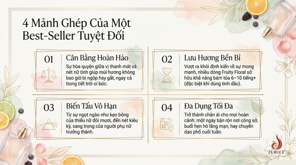 Fruity-Floral-top-nuoc-hoa-thom-lau-4