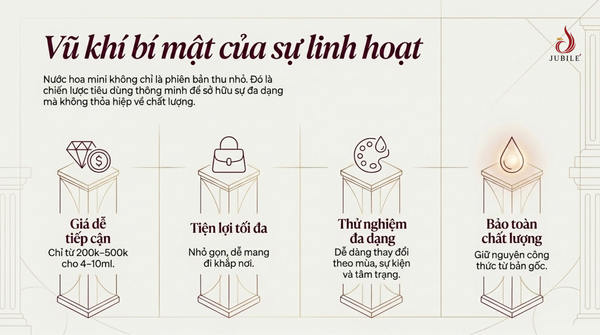 top-20-nuoc-hoa-mini-gia-re.pdf