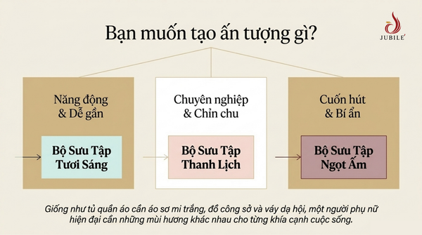 top-12-nuoc-hoa-hot-cho-nu