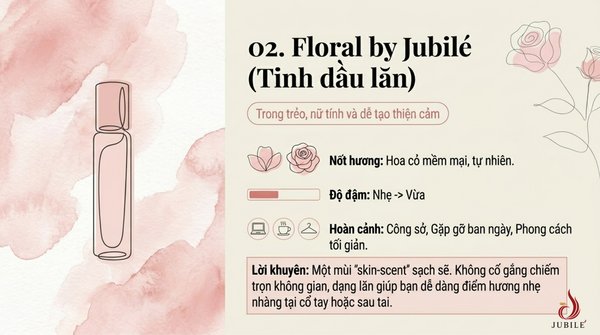 top-5-nuoc-hoa-nu-phap-thom-sang-de-dung-va-dang-trai-nghiem
