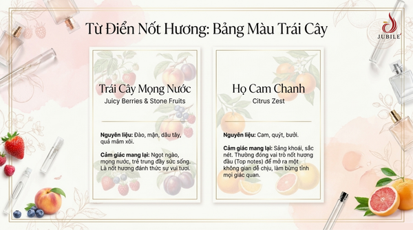 Fruity-Floral-top-nuoc-hoa-thom-lau-4
