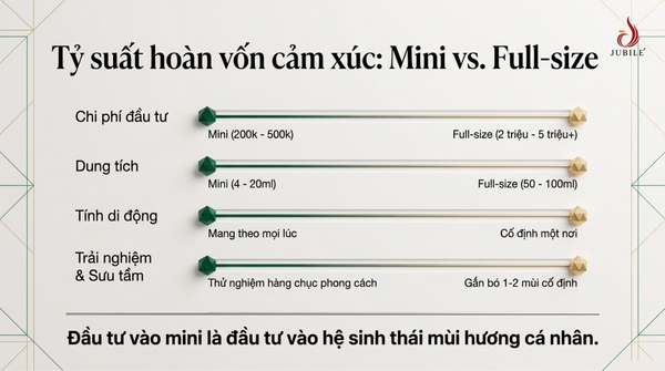 top-20-nuoc-hoa-mini-gia-re.pdf