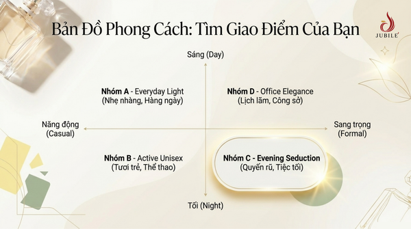 top-15-nuoc-hoa-mui-dua-thom-nhe-mat-lanh-cho-moi-phong-cach