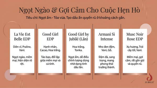 top-15-nuoc-hoa-nu-thom-lau-cho-di-lam-hen-ho-va-du-tiec