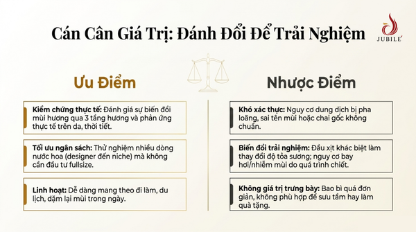 nuoc-hoa-chiet-la-gi-co-nen-mua-gia-bao-nhieu-va-cach-chon-uy-tin