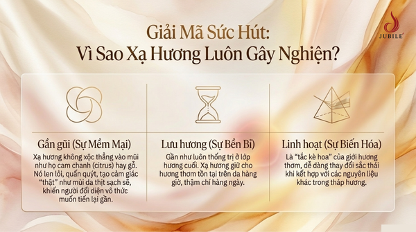 nuoc-hoa-xa-huong-la-gi-4