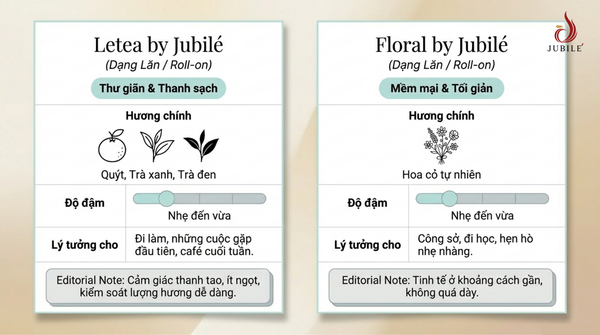 top-12-nuoc-hoa-hot-cho-nu