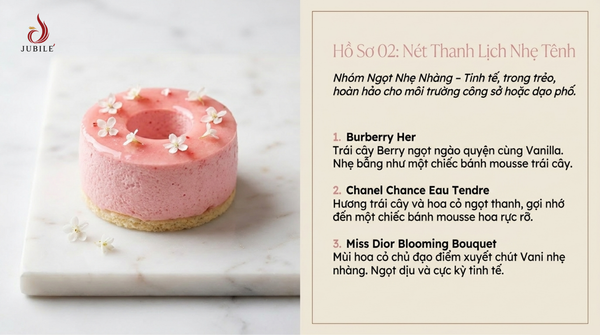 Top-mui-huong-nuoc-hoa-mui-banh-ngot-jubile