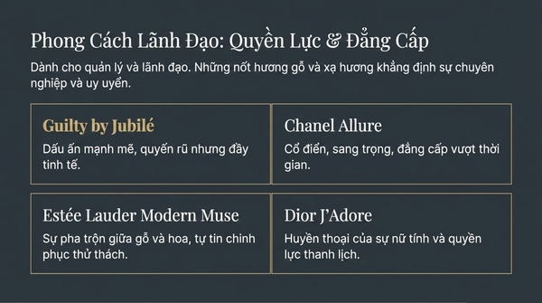 top-12-nuoc-hoa-cong-so-cho-nu-chuan-thanh-lich-hien-dai-1