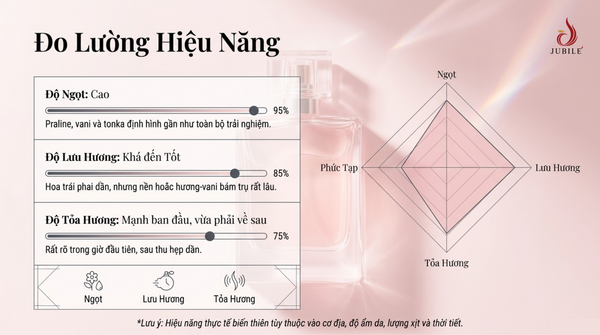 review-la-vie-est-belle-lancome