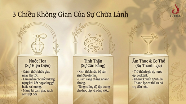 citrus-la-gi-bi-mat-mui-huong-thanh-mat-cho-mua-he