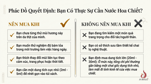 nuoc-hoa-chiet-la-gi-co-nen-mua-gia-bao-nhieu-va-cach-chon-uy-tin