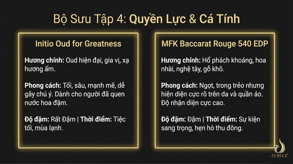 top-10-nuoc-hoa-unisex-thom-lau-dang-trai-nghiem-nam-2026