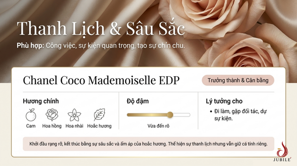 top-12-nuoc-hoa-hot-cho-nu