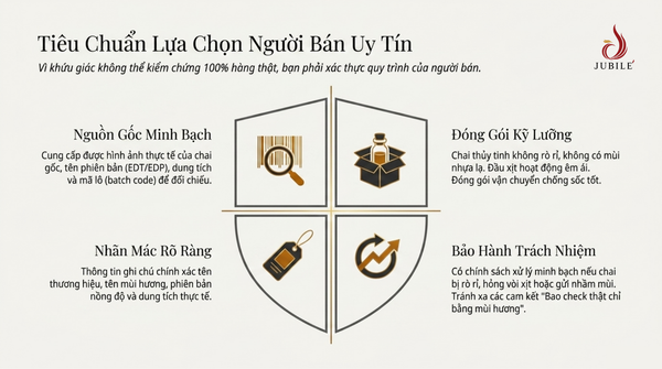 nuoc-hoa-chiet-la-gi-co-nen-mua-gia-bao-nhieu-va-cach-chon-uy-tin