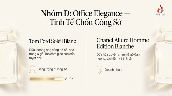 top-15-nuoc-hoa-mui-dua-thom-nhe-mat-lanh-cho-moi-phong-cach