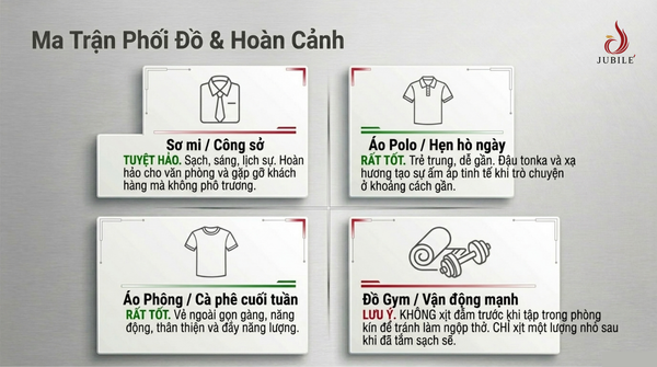 review-nuoc-hoa-allure-homme-sport
