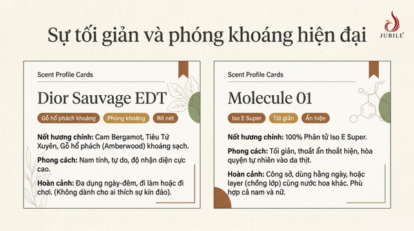 huong-go-la-gi
