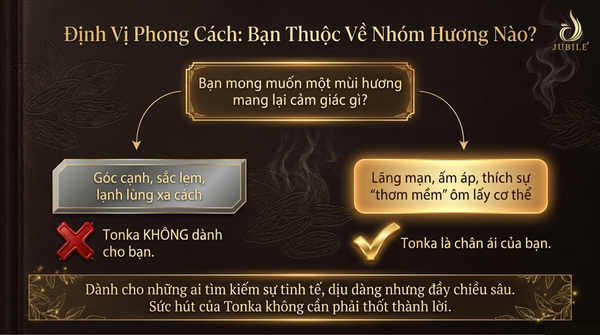 nuoc-hoa-mui-dau-tonka