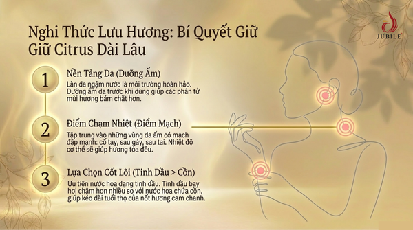citrus-la-gi-bi-mat-mui-huong-thanh-mat-cho-mua-he