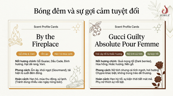 huong-go-la-gi