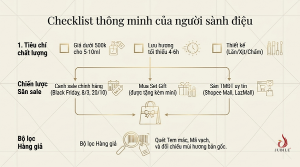 top-20-nuoc-hoa-mini-gia-re.pdf