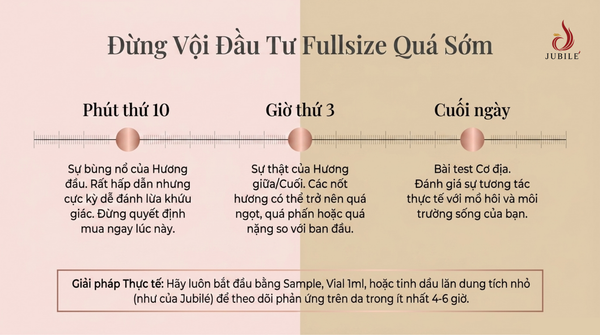 top-15-nuoc-hoa-nu-thom-lau-cho-di-lam-hen-ho-va-du-tiec