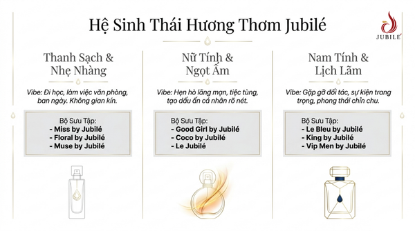 nuoc-hoa-chiet-la-gi-co-nen-mua-gia-bao-nhieu-va-cach-chon-uy-tin