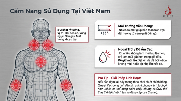 review-nuoc-hoa-allure-homme-sport