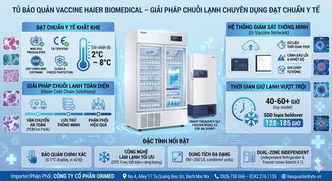 Tủ Bảo Quản Vaccine Haier Biomedical – Giải Pháp Chuỗi Lạnh Chuyên Dụng Đạt Chuẩn Y Tế