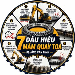 7 Dấu Hiệu Mâm Quay Toa Máy Xúc Bị Hỏng Cần Thay Ngay