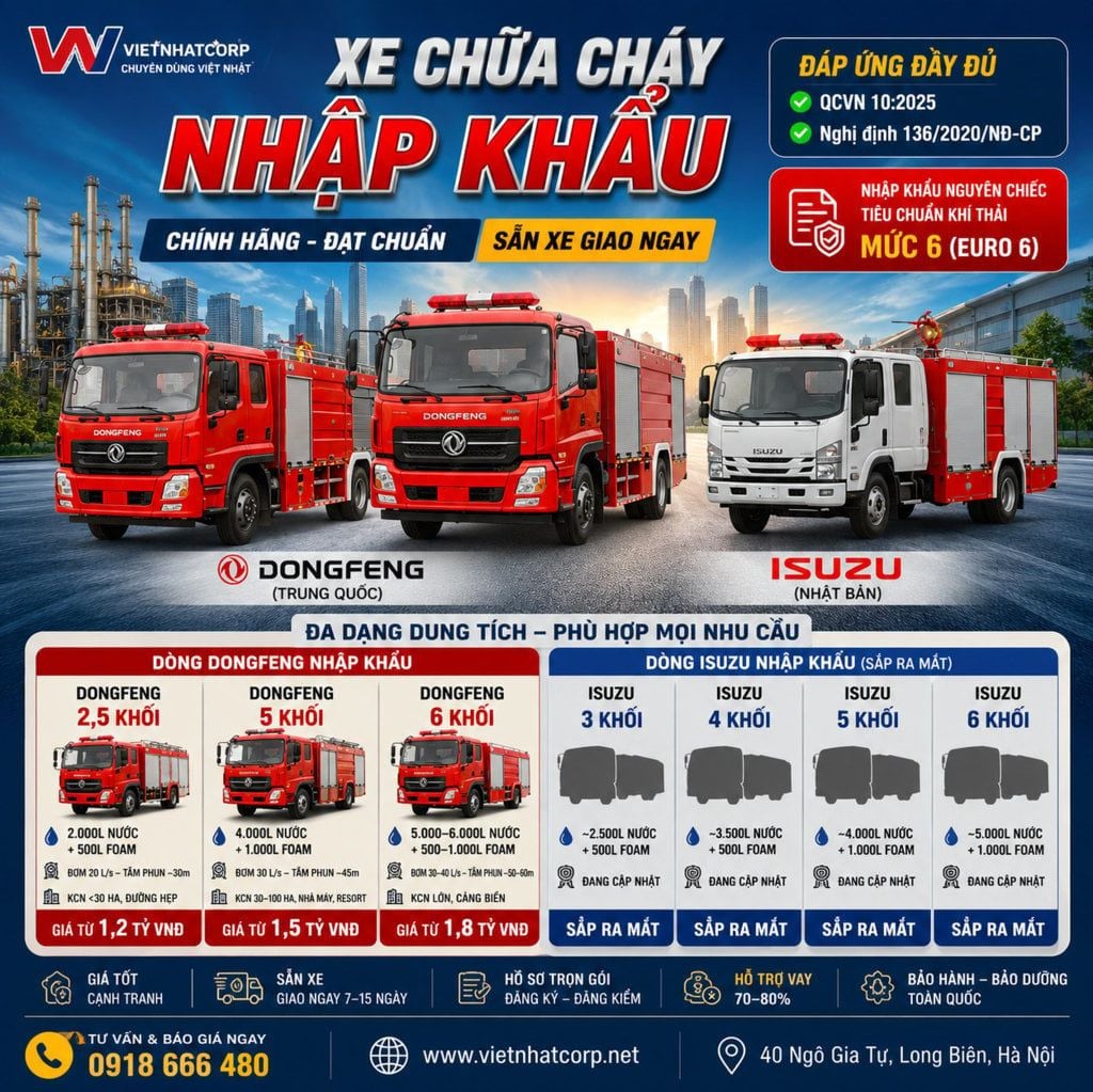 https://cdn.hstatic.net/files/200000335365/collection/xe-chua-chay-nhap-khau_786c988f18354cbb8f81bd017099c6f7.jpg