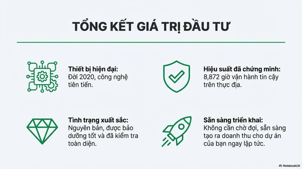 Hiệu quả đầu tư cần cẩu bánh xích cũ 100 tấn Zoomlion ZCC1000 đời 2020.