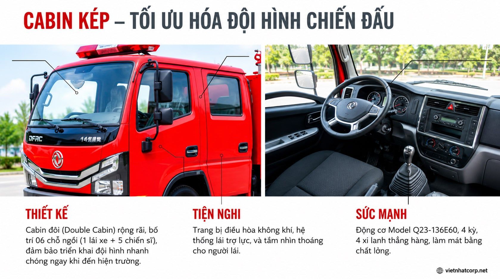 Cabin đôi 6 chỗ xe chữa cháy 2,5 khối Dongfeng – tiêu chuẩn tổ PCCC cơ sở
