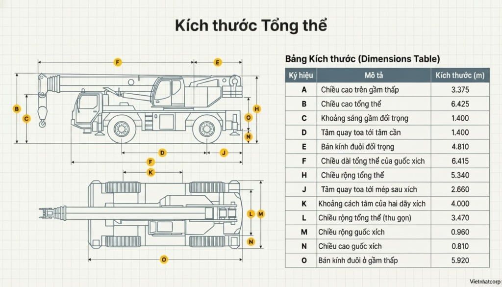 Khám phá cẩu xích Sumitomo SC800 tải trọng 80 tấn với thông số kỹ thuật chi tiết.