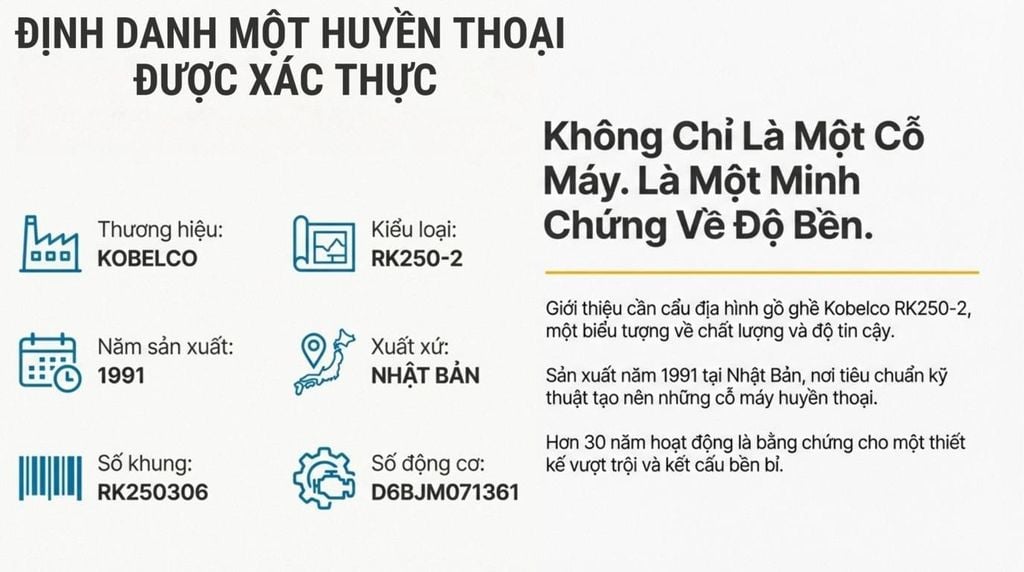 Huyền thoạiCẩu bánh béo 25 tấn Kobelco RK250-2 đời 1991