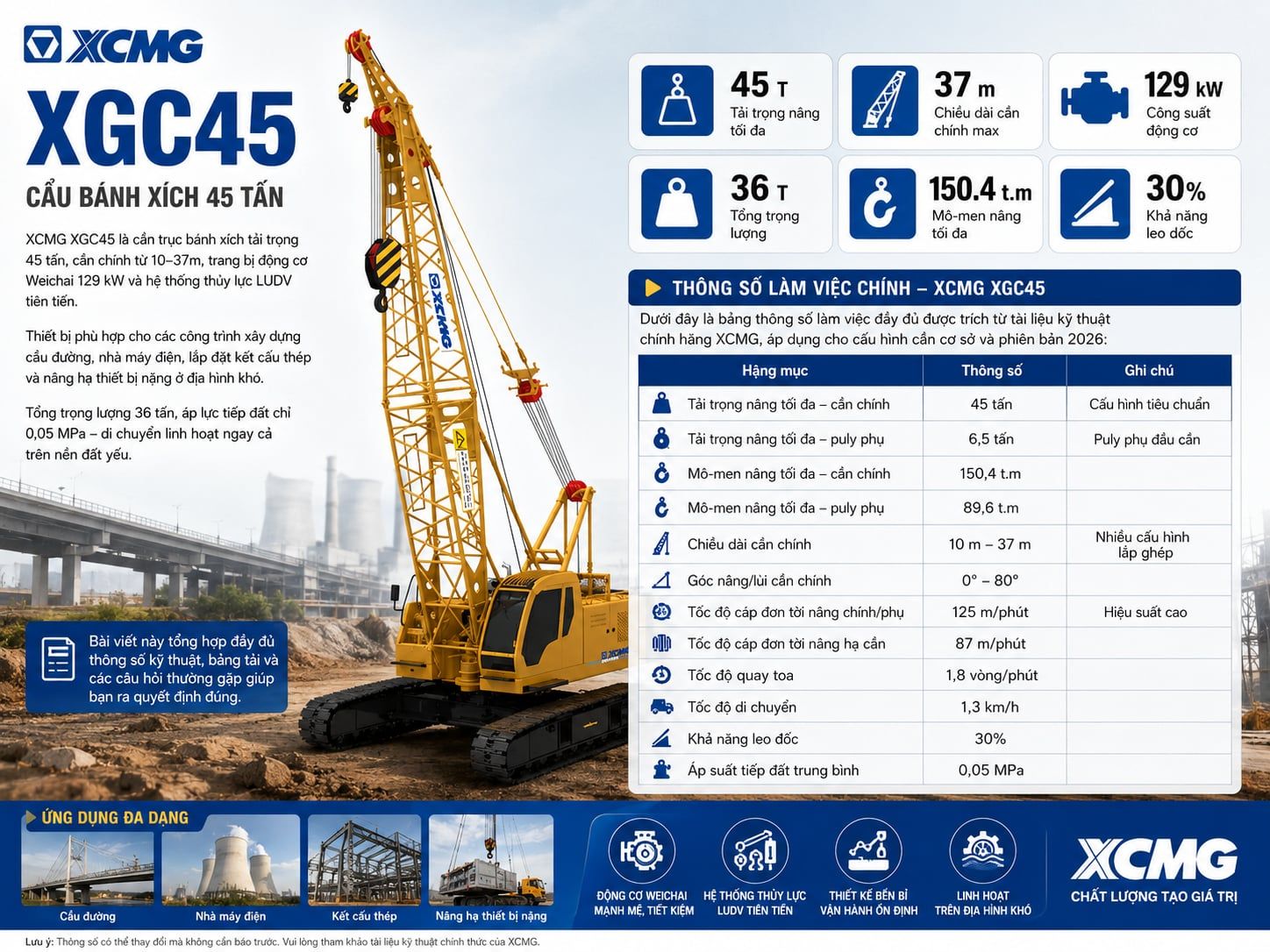 Tổng quan cẩu bánh xích 45 tấn XGC45